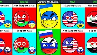 Ukraine or Russia? Who Will The Countries Of The World Support?