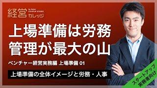 ベンチャー経営実務編 上場準備(1) 上場準備は労務管理が最大の山 - 上場準備の全体イメージと労務・人事