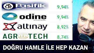 AgroTech - Odine - Altınay Savunma - Pasifik Donanım Hisse Yorum - Borsa İstanbul Analiz