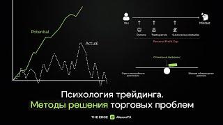 Психология трейдинга и методы решения торговых проблем.