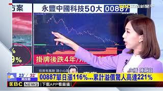 【靜宜推播】最新》少年股神出事？！ 00887爆1469萬違約交割 今年第3起@newsebc