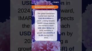 Biomarkers Market Report 2025-2033 #marketresearch #marketresearchreport #industryanalysis