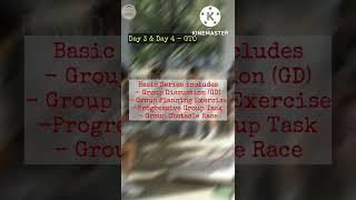 SSB Procedure in 60 seconds #shorts #indianarmy