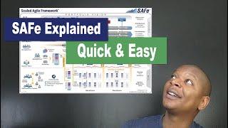 Scaled Agile Framework (SAFe) Explained Quick and Easy