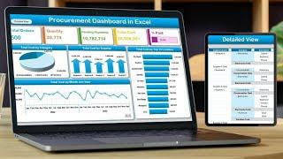 Procurement Dashboard in Excel