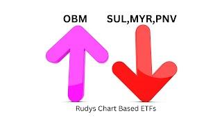 Rudys ASX300 Shares to BUY and SELL! #supercheap #myer #pnv #obm #asxstocks #investing