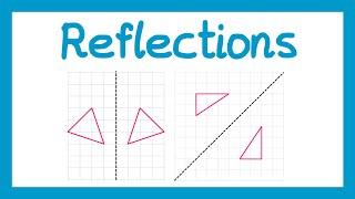 Reflections - GCSE Maths