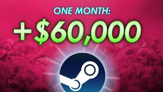 How much Money my Game made (1 month)