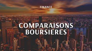 Comment valoriser une entreprise par comparaisons boursières ?