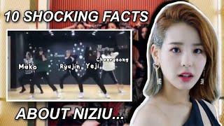 10 SHOCKING FACTS ABOUT NIZIU! (EXPLAINED!) l nizi journey