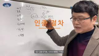 신기술인증/신제품인증 비교 강의, 신제품인증, NET/ NEP 인증 핵심 강의