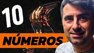 10 PREGUNTAS [números DGT]TEÓRICA permiso B