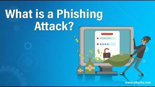 Spear Phishing Attack Explain And Safety Eng