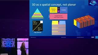 2023 ERI Summit: Creating the 3D Microsystems of Tomorrow (Fryman)