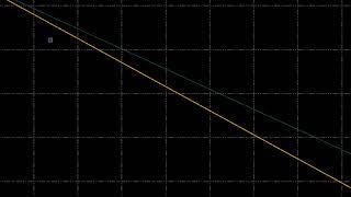 تصحيح رفع مساحي بنظام STATIC باستخدام برنامج TBC