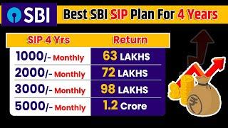 SBI Best SIP Plan 2024 | For 4 Years | Lumsum  | SBI Magnum Mid Cap Fund