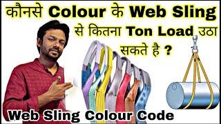 Web Sling Colour Code Explained: Lift Safely with the Right Belt Sling Capacity