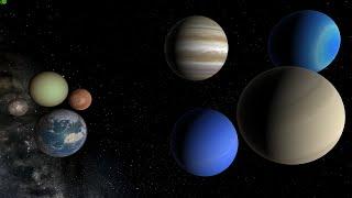 Terrestrial Planets vs. Gas Giants - Universe Sandbox