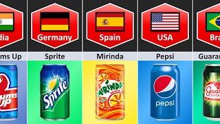 Soft Drinks From Different Countries | ProData