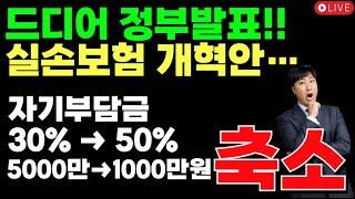 ◆드디어 정부발표◆ 실손보험 개혁안... 자기부담금 30%→50% 5000만→1000만 축소!!