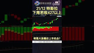 【特斯拉下周若收427以上】将是30倍大涨的最后上车机会？#特斯拉 #特斯拉股票 #美股 #股哥说美股 #tesla #马斯克 #美股复盘