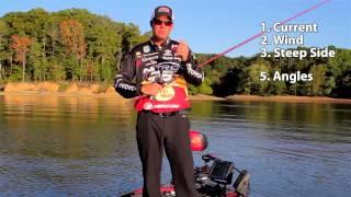 How to Fish Points for Bass