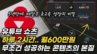 하루 2시간, 월 600만원 쇼츠 유튜버가 된 핵심비법. 5년의 시간과 경험으로 터득한 콘텐츠 기획의 비밀