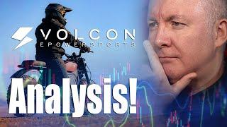 VLCN Stock - Volcon Fundamental Technical Analysis Review - Martyn Lucas @MartynLucasInvestorEXTRA