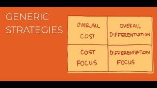 Generic Strategies Mini-Lecture