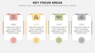 Key Focus Areas Animated PowerPoint Template