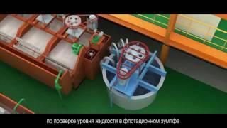 Современные системы автоматизации производства компании ОАО "Восток", www.analyzator.su