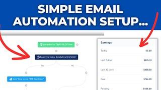 How To Set Up A Simple Email Automation Workflow (Step by Step)