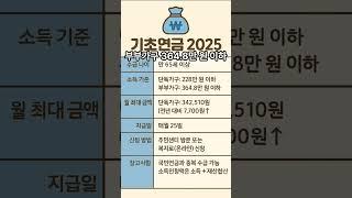기초연금 신청방법 1. 주민센터 방문 – 신분증 지참 2. 온라인 신청 – 복지로(www.bokjiro.go.kr)#기초연금 #65세이상 #복지로 #기초연금신청 #정부가주는돈