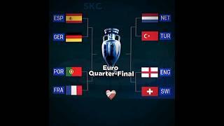 Euros Quarter Final #shorts #viral #funny #fypシ゚ #fyp
