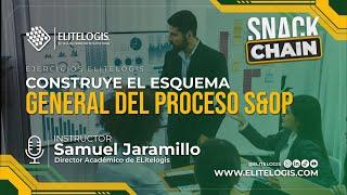 Construye el Esquema General del Proceso S&OP