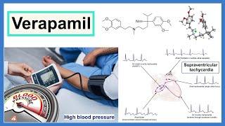 verapamil