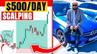 No INDICATOR, No ROBOT, No BS! Simple Forex Trading Strategy Any Beginner Can Start Using Now.