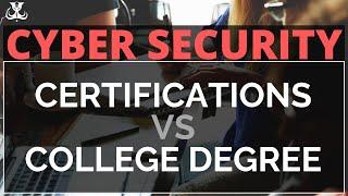 Cyber Security College Degree VS Certifications - Which Is Best?