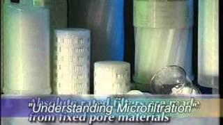 Understanding Microfiltration