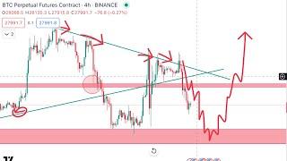 2 Days Left To MORE DUMP  - Btc Today Update