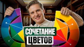 Как сочетать цвета в мужской одежде. Начни выглядеть стильно!