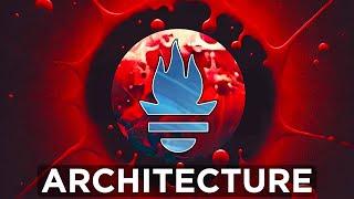 Prometheus Architecture in Kubernetes (ACTUALLY Explained)