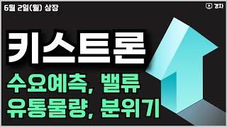 키스트론 상장일 매매 데이터 ㅣ 6월 2일(월) 상장