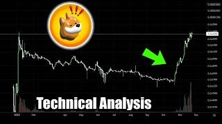 BONK Inu Bonk MEME Solana SOL Coin Crypto Price Prediction and Technical Analysis December 2023