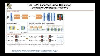 ESRGAN | Lecture 69 (Part 2) | Applied Deep Learning (Supplementary)