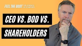 BoD vs. Shareholder ️ Startup Corporate Governance