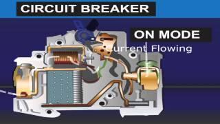 Circuit breaker