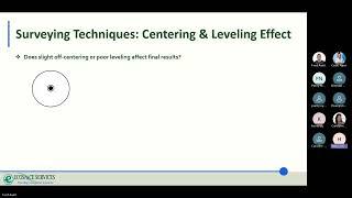 Surveying & AutoCAD Webinar | Tools, Techniques & 3D Insights
