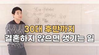 30대 후반까지 결혼하지 않으면 생기는 일