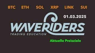 BTC ETH SOL XRP SUI LINK Update aktuelle Preisziele Elliott Wellen Analyse